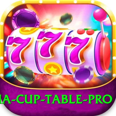 asia cup table - Turbo v5.4.4 - 2